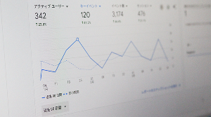 アクセス解析画面の写真